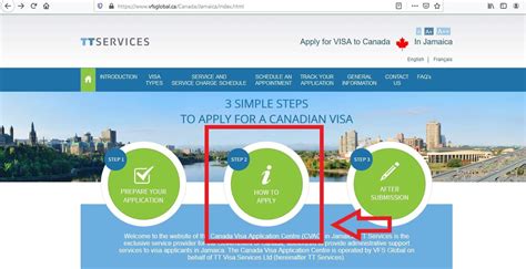 How To Get A Canadian Visa In Jamaica