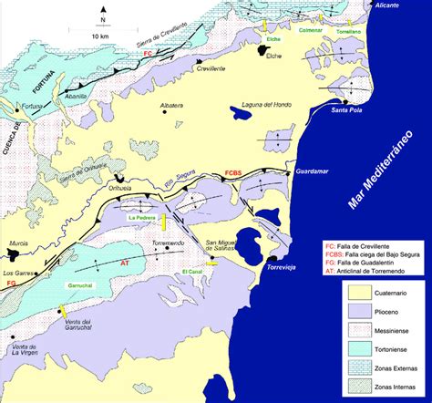 Mapa geológico sintético de la cuenca del Bajo Segura con ubicación de