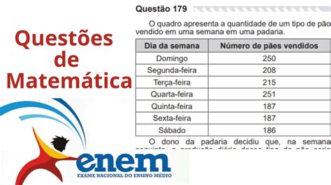 ENEM 2019 PPL O quadro apresenta a quantidade de um tipo de pão