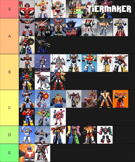 Sentai Mecha Ranked! : r/supersentai