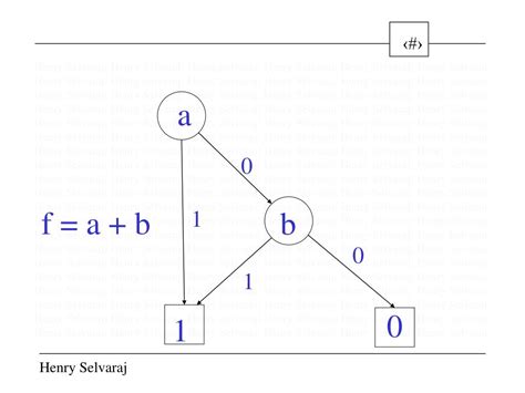 Ppt Binary Decision Diagrams Powerpoint Presentation Free Download