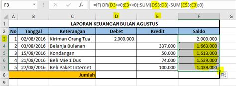 Cara Membuat Laporan Keuangan Sederhana Di Excel Apa Saja