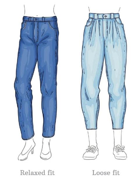 Relaxed Fit Vs Regular Fit What Is The Difference Off