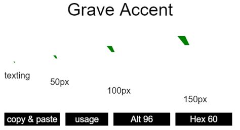 'Grave-Accent' | Symbol and Codes