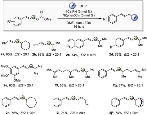 Figure From Regioselective Single Electron Tsuji Trost Reaction Of