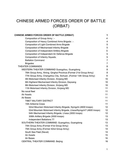 Chinese Armed Forces Order Of Battle Orbat DocsLib