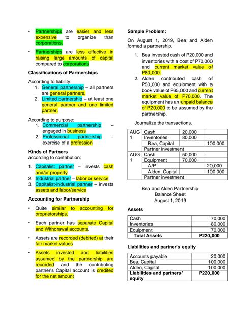 SOLUTION Acctg 2 Partnership And Corporation Chapter 1 4 Studypool