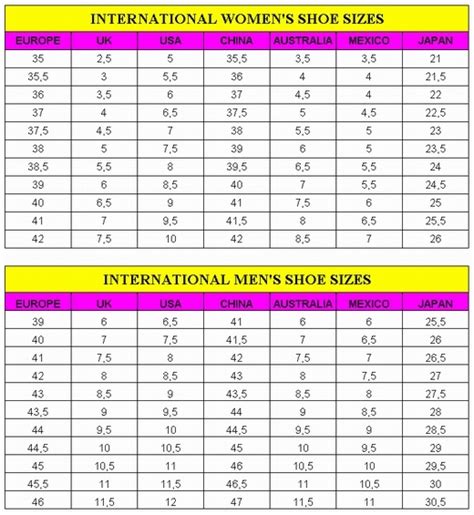 Chinese Shoe Size Conversion Chart | SexiezPicz Web Porn