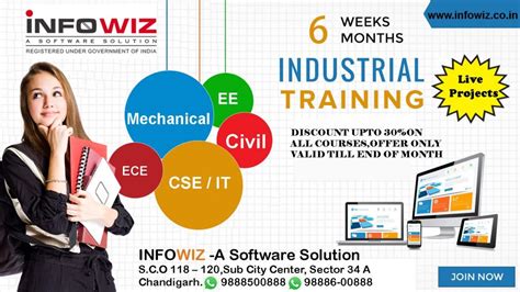 Weeks Industrial Training In Chandigarh Infowiz