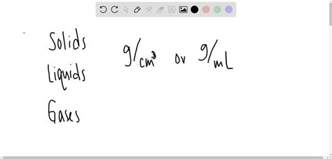 SOLVED:Define density. What units do chemists normally use for density ...