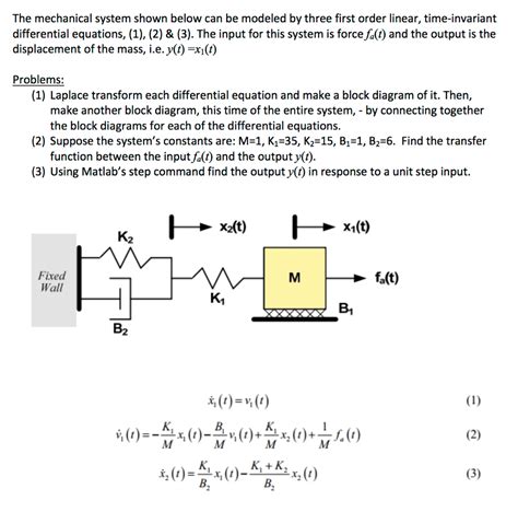 The Mechanical System Shown Below Can Be Modeled By Chegg