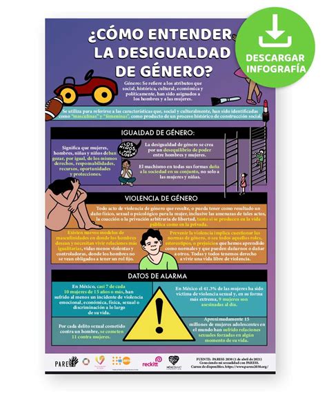 Curso De Eis Para Madres Padres Y Tutores Paress Plataforma Educativa