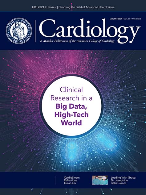 Journal Wrap American College Of Cardiology