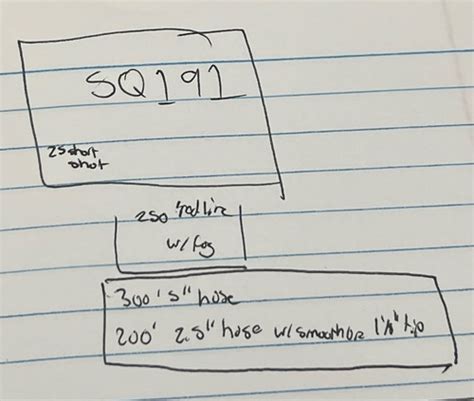 June Stuff Flashcards Quizlet