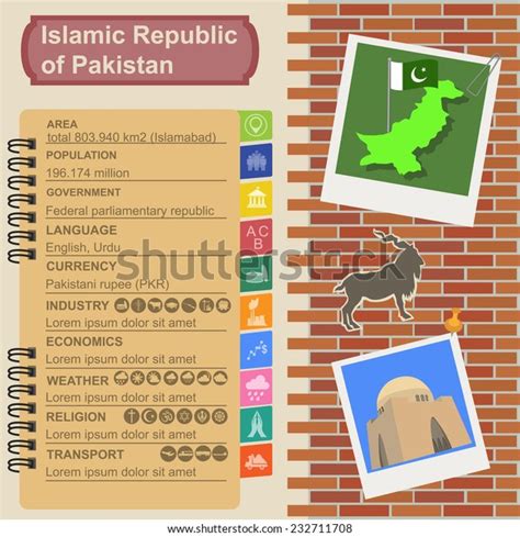 Pakistan Infographics Statistical Data Sights Vector Stock Vector