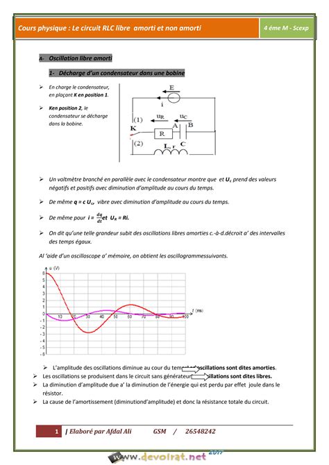 SOLUTION Cours Sciences Physiques Dipole Rlc Libre Bac Math Matiques