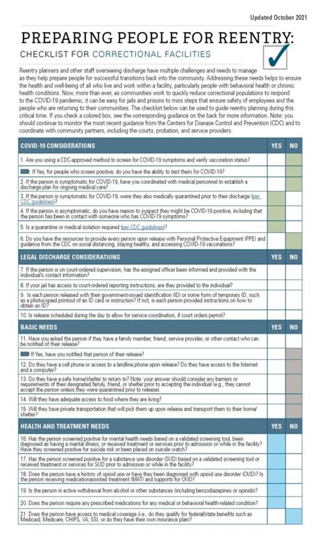 Preparing People For Re Entry Checklist For Correctional Facilities