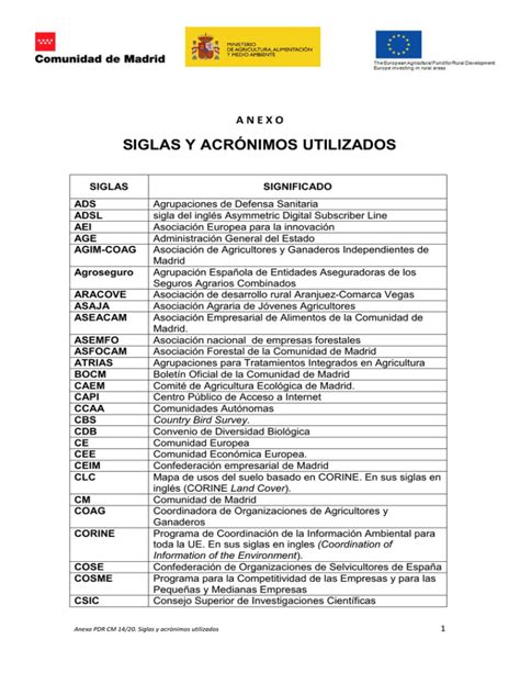 siglas y acrónimos utilizados