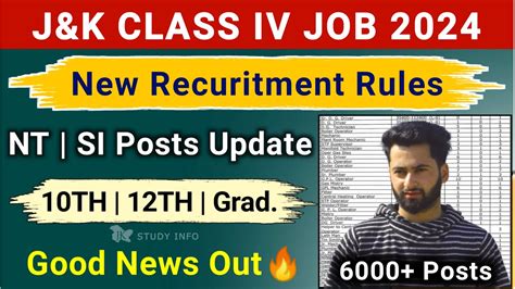 JKSSB Class Iv Posts Notification Out Jkssb Naib Tehsildar Posts