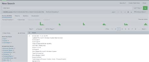 Splunking With Sysmon Global Information Security Society Of Pakistan