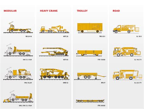 PortaCo | Special vehicles