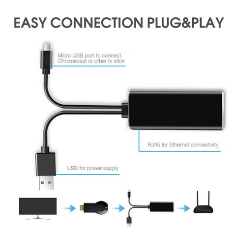 Kebidu Mbps Hd Mbps Micro Usb Om Rj Grandado