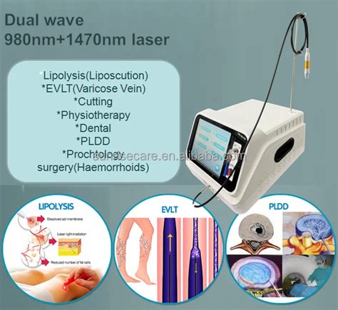 2022 Anal Fistula And Hemorrhoids Diode Laser 1470nm 980nm Hemorrhoids