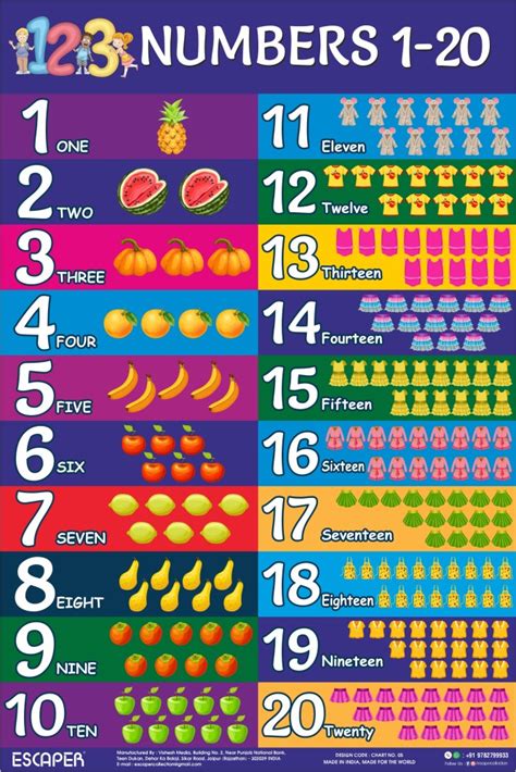 Numbers 1 20 Chart Early Learning Educational Chart For 42 Off