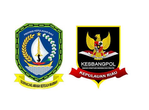 Logo Header Bakesbangpol Kepulauan Riau