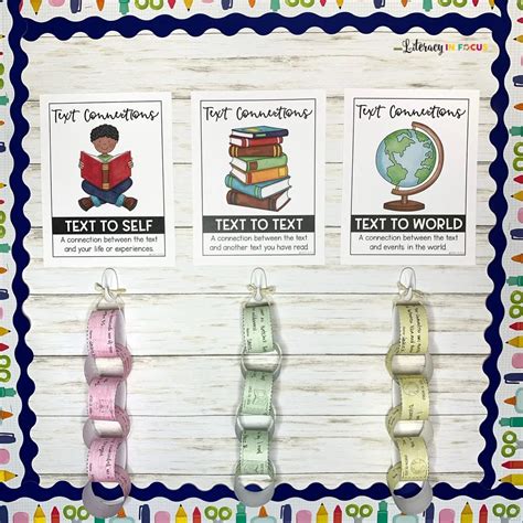 Activities For Teaching Students To Make Text Connections Literacy