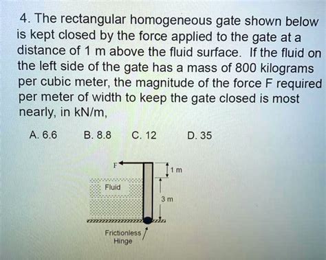 The Rectangular Homogeneous Gate Shown Below Is Kept Closed By The