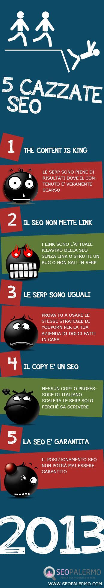 Infografica Info Grafiche Marketing