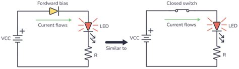 Rectifier Diode: Guide to Functionality and Circuits