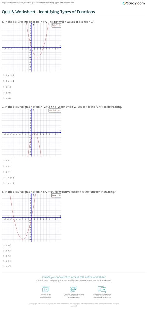 Identifying Linear Functions Worksheet Printable And Enjoyable Learning