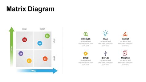 Relationships Matrix Diagram Pack - Powerslides