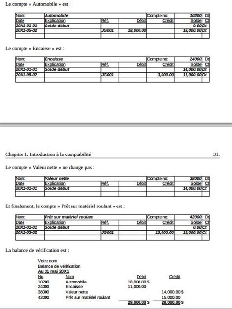 Exercice de comptabilité générale les écritures au journal général le