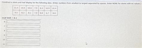 Solved Construct A Stem And Leaf Display For The Following