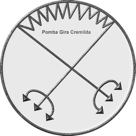 PONTO RISCADO POMBA GIRA