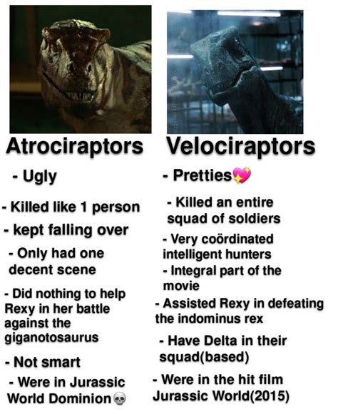 Velociraptor Is Best Meme By Theharper Memedroid