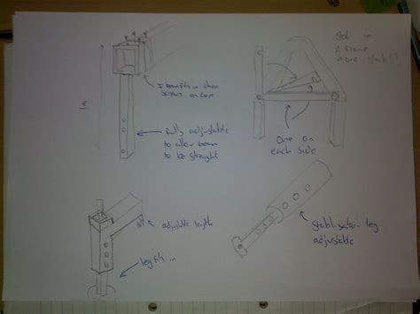 ME2045 Crane Project: Gantry crane Design