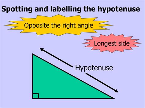 Using The Pythagoras Theorem Ppt Download