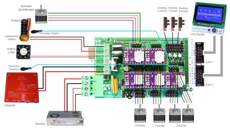 Ramps Schematic