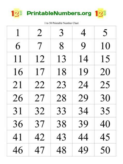 Numbers 1-50 Printable Worksheets - WorksheetsCity