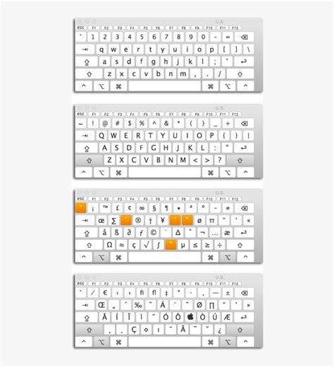 Specialcharacter - Computer Keyboard PNG Image | Transparent PNG Free ...