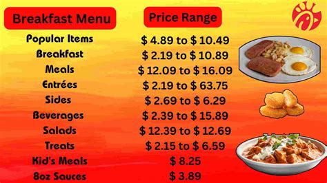 Chick Fil A Breakfast Menu With Prices November