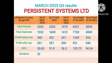 Persistent Systems Ltd Q4 Results March2023 Dividend Persistent Systems Ltd Q4 Results Youtube