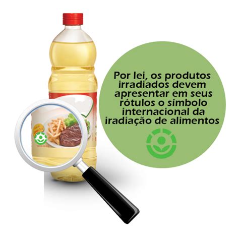 Alimentos irradiados Definições e aplicações