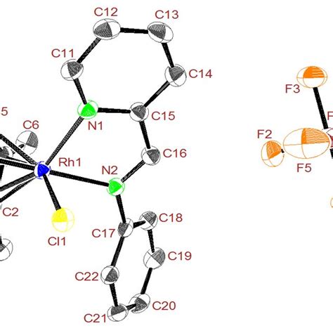 A Ortep View Of The Metal Complex 1 With Atom Numbering Scheme Download Scientific Diagram