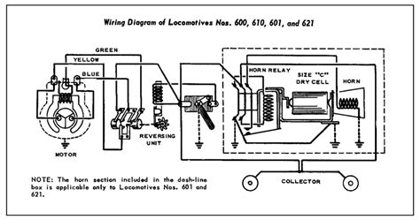 Lionel Wiring Diagram