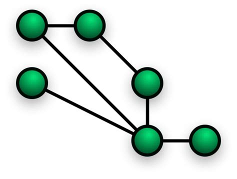 Tipos de Topología de red malla estrella árbol bus y anillo